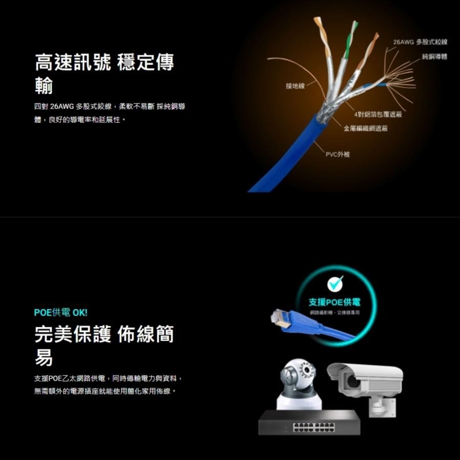 PX 大通 LC6A－CAT.6A RJ45 網路線 1m／2m／3m／5m／10m／15m／20m CAT6A 光華-細節圖5