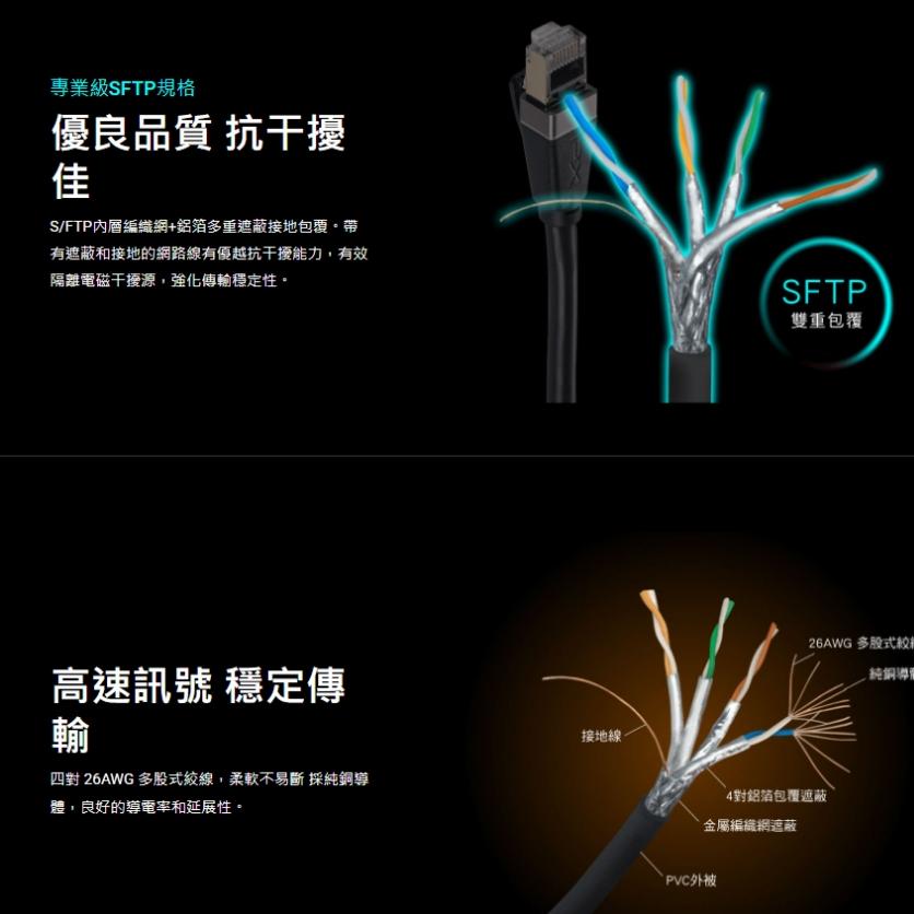 PX 大通 LC8－CAT.8 頂級真 ‧ 極速網路線 1m／2m／3m／5m／10m CAT8 網路線 RJ45 光華-細節圖4