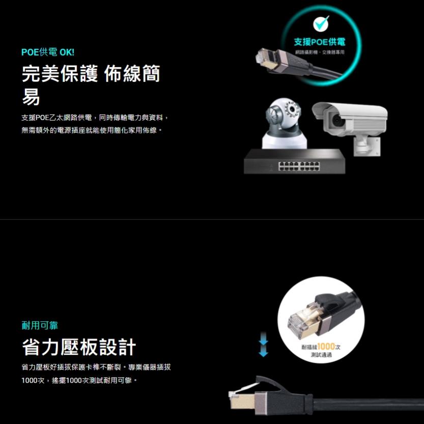PX 大通 LC8－CAT.8 頂級真 ‧ 極速網路線 1m／2m／3m／5m／10m CAT8 網路線 RJ45 光華-細節圖5