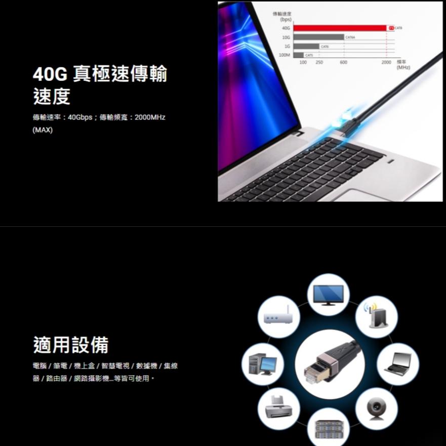PX 大通 LC8－CAT.8 頂級真 ‧ 極速網路線 1m／2m／3m／5m／10m CAT8 網路線 RJ45 光華-細節圖7