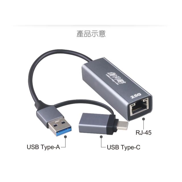 DigiFusion 伽利略 CAU3GL25－USBC+A 2.5G外接網卡 轉接器 轉接頭 外接網卡 網路卡 光華-細節圖5