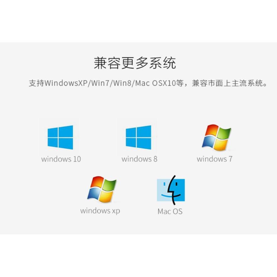 【現貨】CE-LINK USB Type-C to RJ45 Gigabit 網路卡 USB-C3.1 外接有線網卡-細節圖3