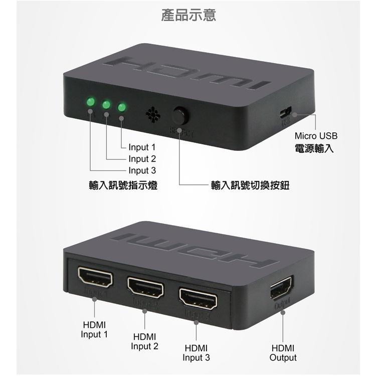 伽利略 HDS301A HDMI 3進1出 影音切換器 免接電源 3埠 4K 光華商場 公司貨-細節圖4