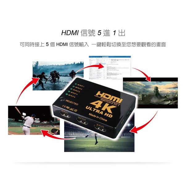 伽利略 H4501R HDMI 1.4b 影音切換器 5進1出 附遙控器 螢幕 畫面 切換器 分配器 光華商場-細節圖6