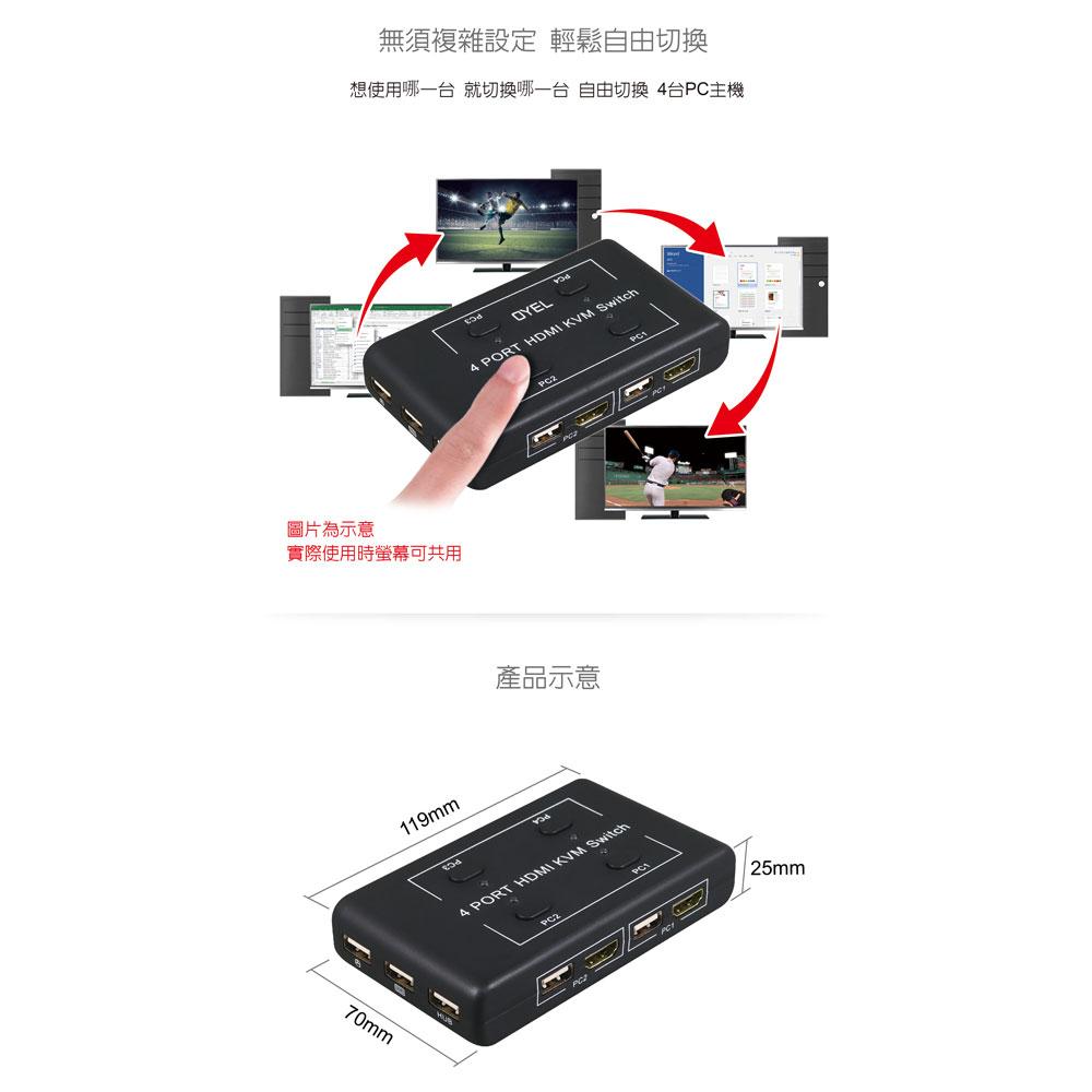 伽利略 HKVM4S HDMI 4K/2K KVM 電腦切換器 4埠 裝置 分配器 轉換器 光華商場 公司貨-細節圖7
