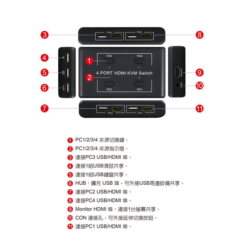 伽利略 HKVM4S HDMI 4K/2K KVM 電腦切換器 4埠 裝置 分配器 轉換器 光華商場 公司貨-細節圖8