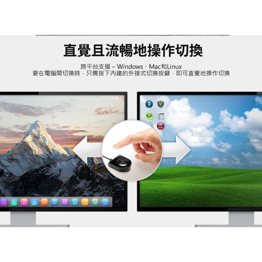 ATEN CS22H 2埠 USB 4K HDMI帶線 KVM 多電腦切換器 多工切換 光華商場-細節圖5