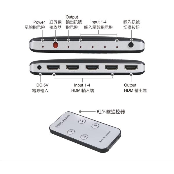 伽利略 HDS401C HDMI 4K 60Hz 4進1出 CEC功能 影音切換器 畫面 螢幕 切換器 分配器 光華商場-細節圖8