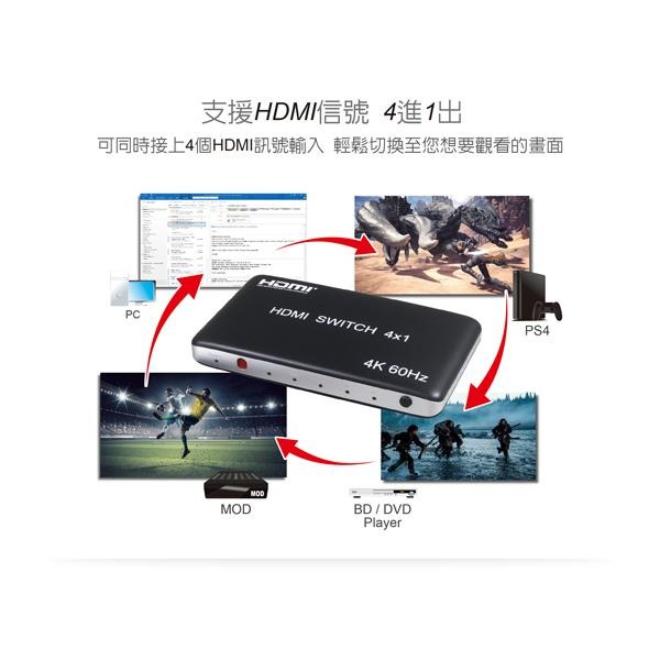 伽利略 HDS401C HDMI 4K 60Hz 4進1出 CEC功能 影音切換器 畫面 螢幕 切換器 分配器 光華商場-細節圖6