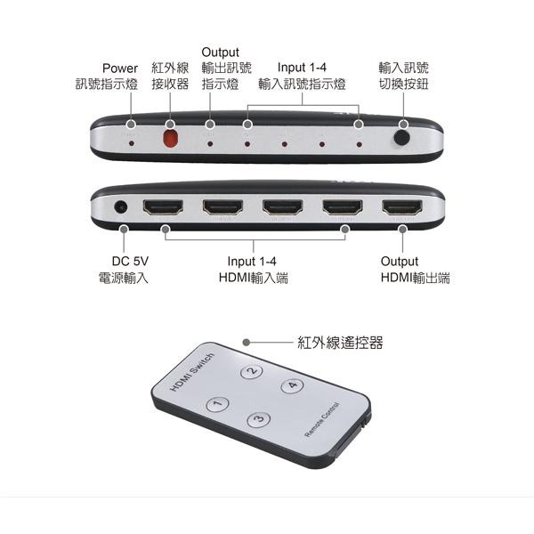 伽利略 HDS401C HDMI 4K 60Hz 4進1出 CEC功能 影音切換器 畫面 螢幕 切換器 分配器 光華商場-細節圖8