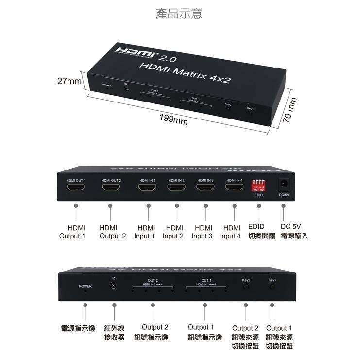 伽利略 HDS402B HDMI 2.0 4K/2K 矩陣 4進2出 影音 畫面 螢幕 切換器 轉換器 分配器 光華商場-細節圖7