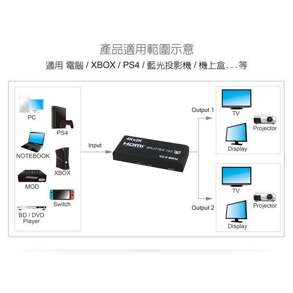 伽利略 HDS102E 2P HDMI 2.0 4K@60Hz分配器 1進2出 影音切換器 分配器 kvm 光華-細節圖4