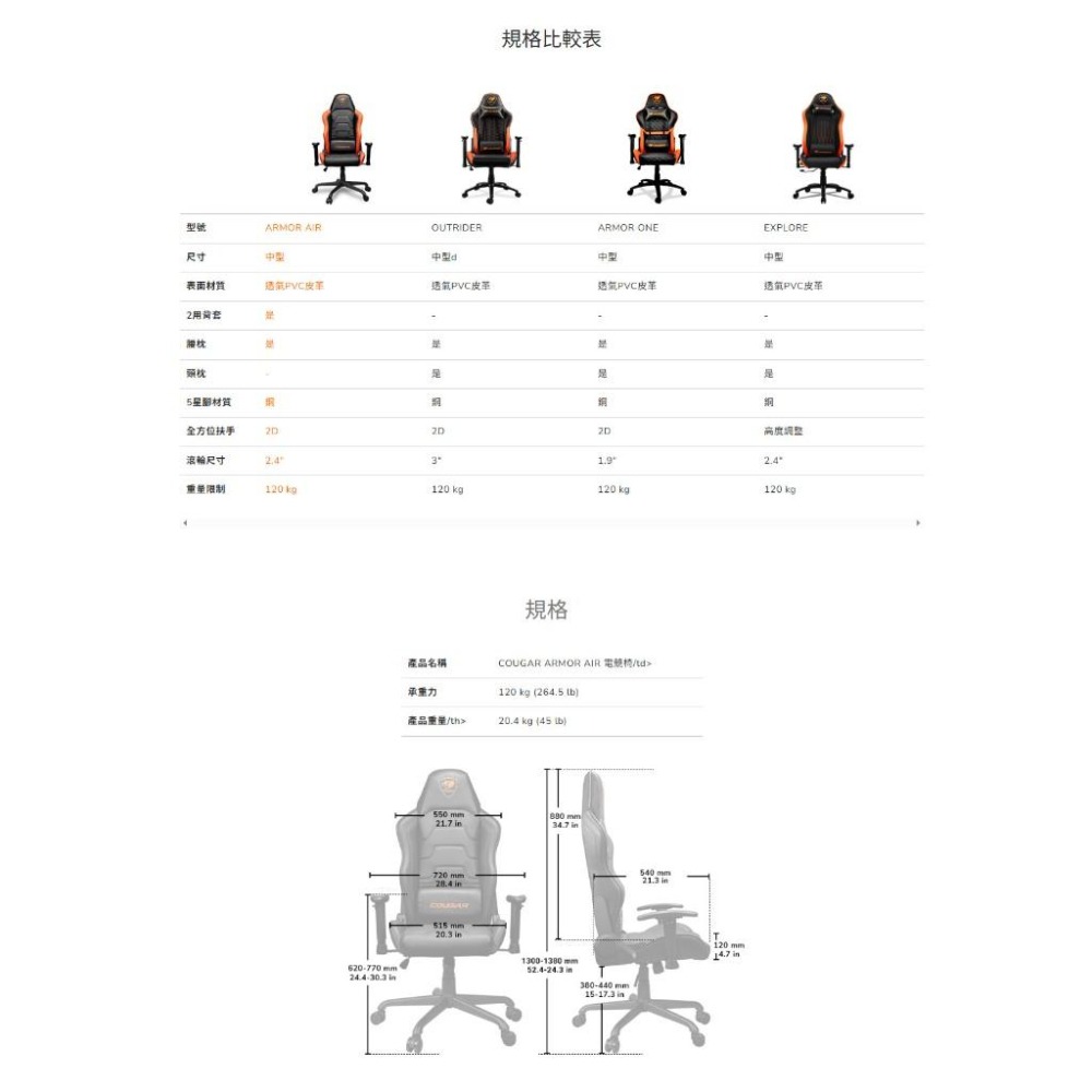 COUGAR 美洲獅 ARMOR AIR 人體工學電競椅 人體工學／全鋼製骨架／四級氣壓棒 電競椅 光華-細節圖7