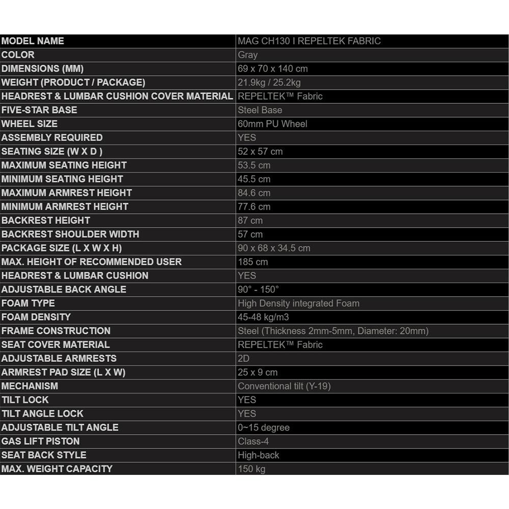 【免運直送】微星 MSI MAG CH130 I REPELTEK FABRIC 防貓抓電競椅 貓奴專用 公司貨-細節圖7