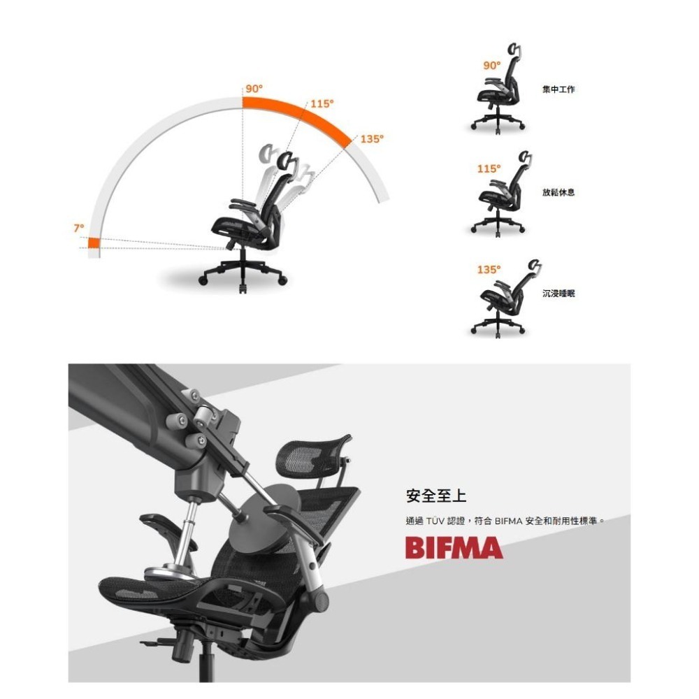 COUGAR 美洲獅 SPEEDER ONE 人體工學電競椅 電競椅 電腦椅 遊戲椅 人體工學椅 光華-細節圖7