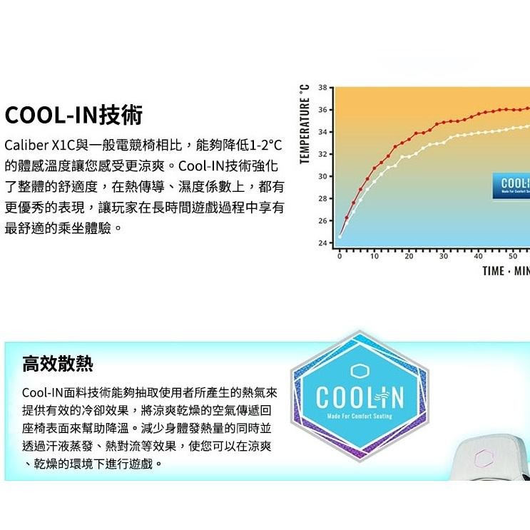 【免運直送】Cooler Master 酷碼 Caliber X1C 酷冷電競椅 電腦椅 CMI-GCX1C-GY-細節圖6