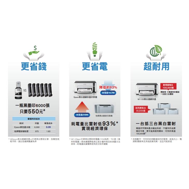 Epson 愛普生 L121 彩色單功能印表機 連續供墨印表機 家用印表機 入門印表機 附原廠保固&墨水 光華商場-細節圖6