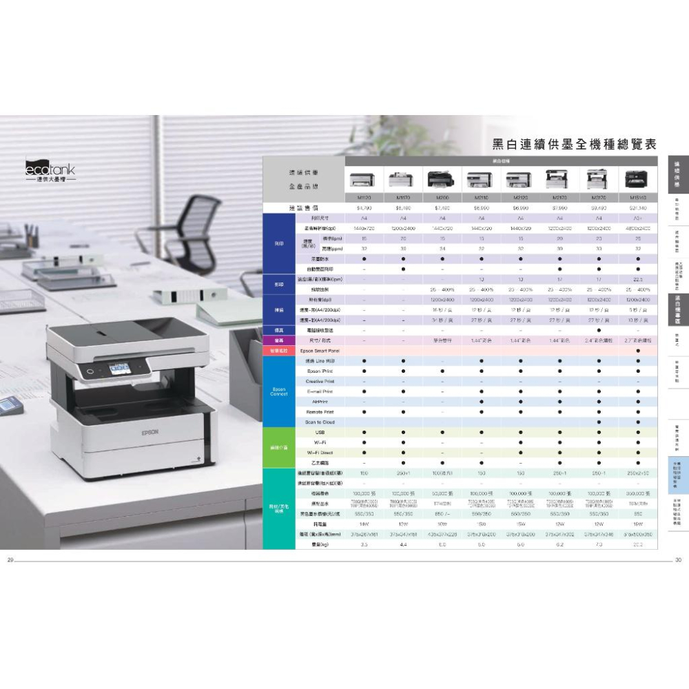 Epson 愛普生 M2110 M2120 黑白高速網路多功能印表機 列印 影印機 附原廠保固&墨水 光華商場-細節圖7