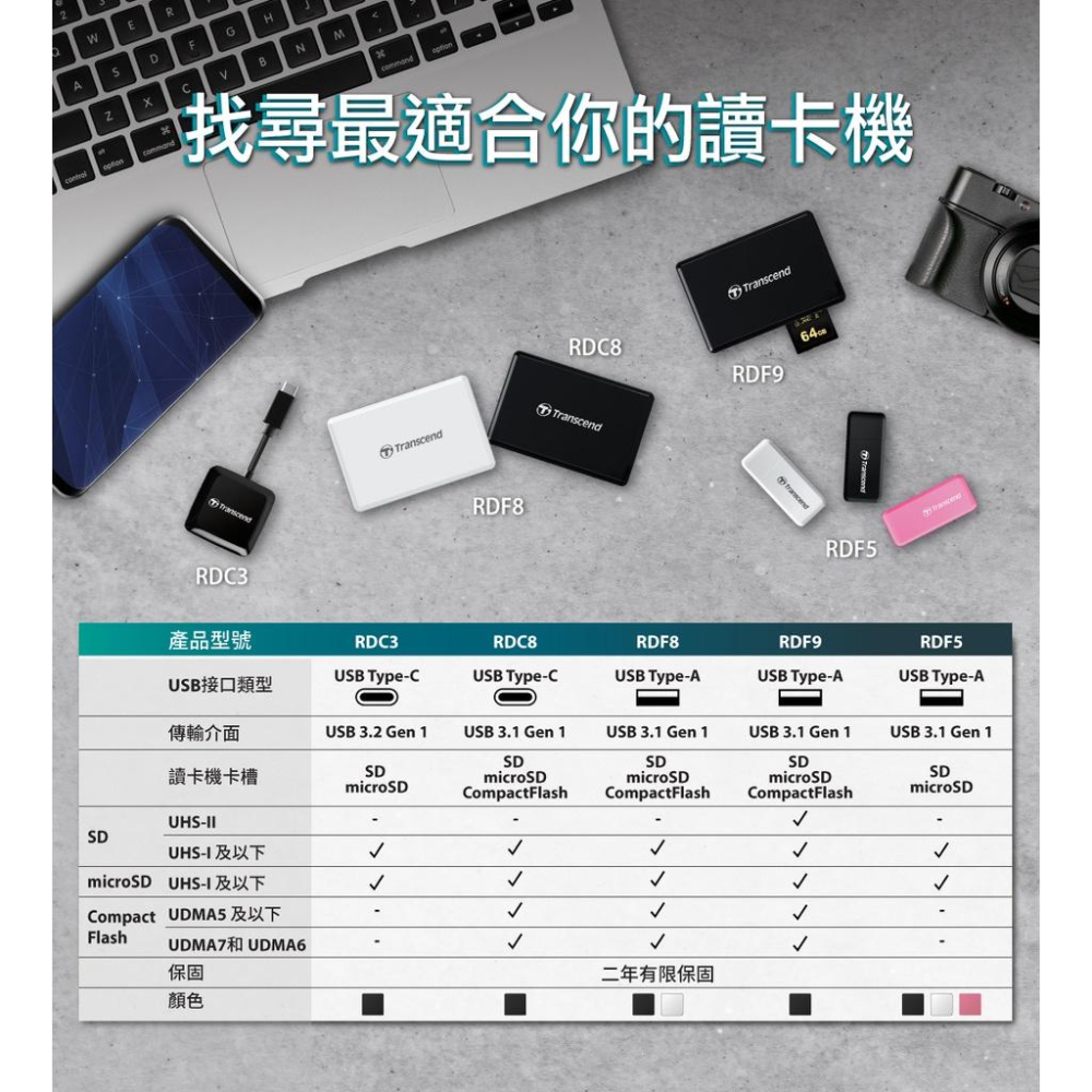 Transcend 創見 RDF5 高速USB 3.1 SD記憶卡雙槽 讀卡機 黑 白 粉【現貨熱銷】光華商場-細節圖8