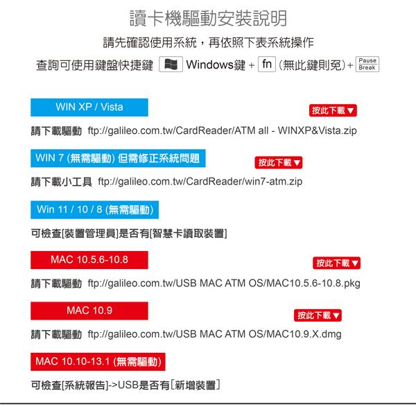 Digifusion 伽利略 RHU03 多媒體讀卡機 5.25吋 多介面整合器 雙卡槽 光華商場 公司貨-細節圖5