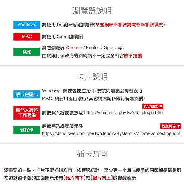 Digifusion 伽利略 RHU03 多媒體讀卡機 5.25吋 多介面整合器 雙卡槽 光華商場 公司貨-細節圖6