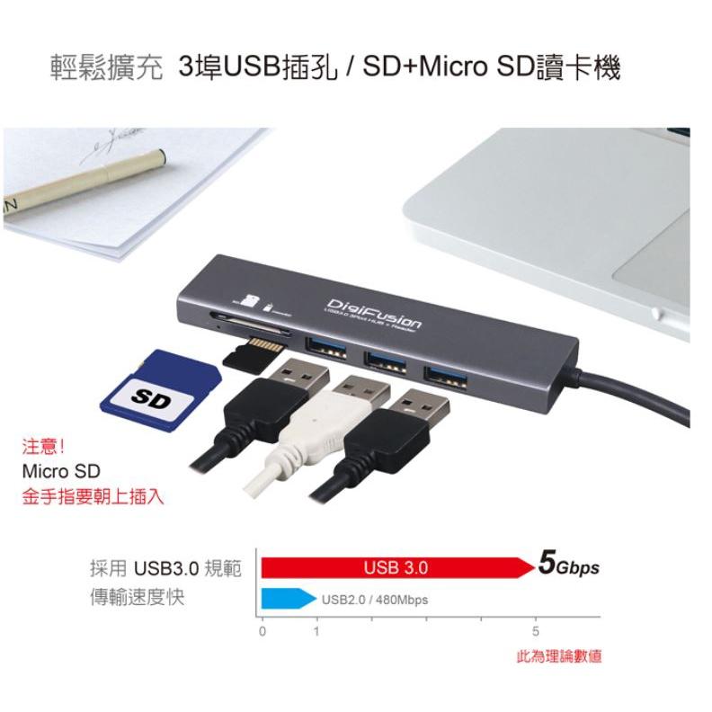 伽利略 HS088-A HUB + SD/Micro SD 讀卡機 3埠  Type-A 鋁合金 CA3H2RA 光華-細節圖4