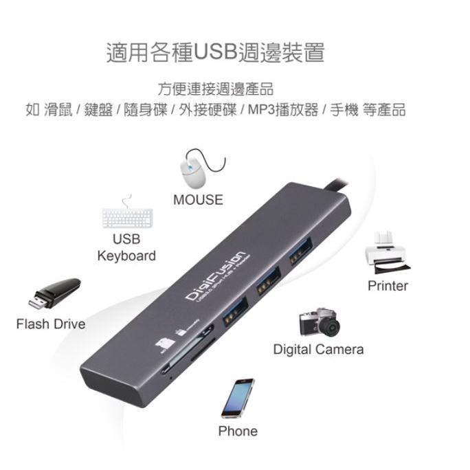 伽利略 HS088-A HUB + SD/Micro SD 讀卡機 3埠  Type-A 鋁合金 CA3H2RA 光華-細節圖6