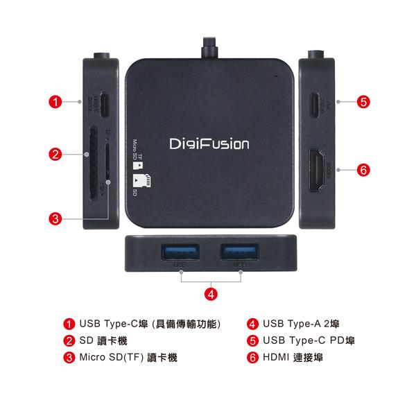 DigiFusion 伽利略 CUHR2C 4in1多功能轉接器 Type-C/HDMI/讀卡機/PD 快充 光華商場-細節圖8