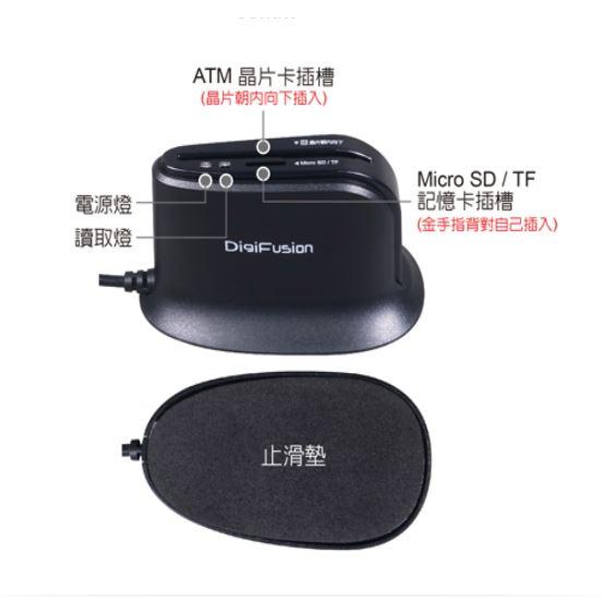 伽利略 SCR812 桌上型 ATM + Micro SD 二合一讀卡機 直立式 網路報稅 自然人憑證 光華商場-細節圖6