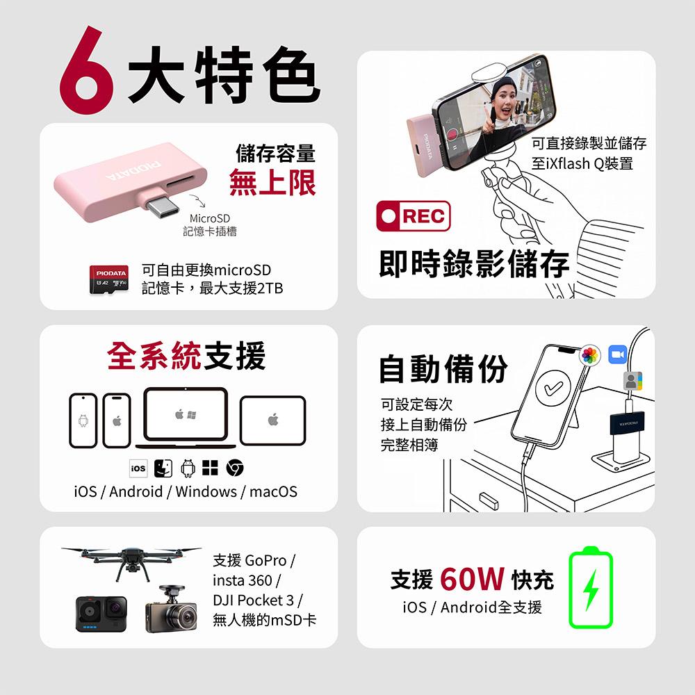 PIODATA ixflash Q 備份Q寶 手機備份讀卡機 iPhone 安卓 備份讀卡機 讀卡機 手機讀卡機 光華-細節圖5