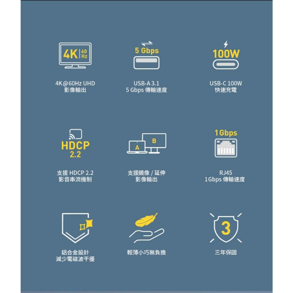 ADAM 亞果元素 CASA HUB A01s USB-C 4K 六合一集線器 RJ45 HDMI 集線器 光華商場-細節圖4