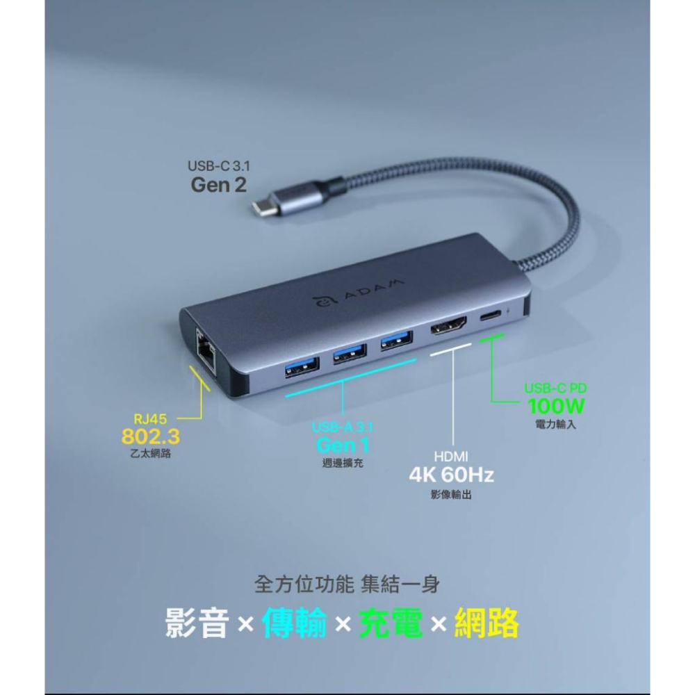 ADAM 亞果元素 CASA HUB A01s USB-C 4K 六合一集線器 RJ45 HDMI 集線器 光華商場-細節圖5