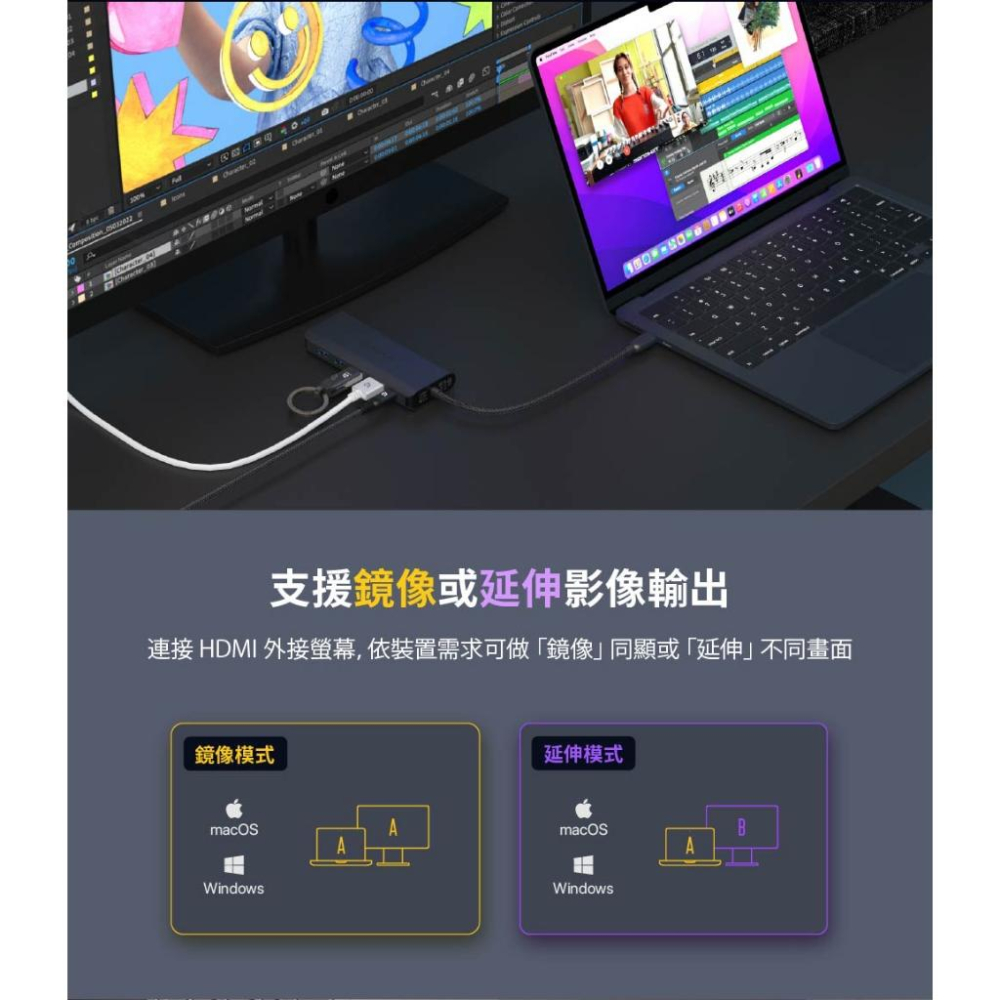 ADAM 亞果元素 CASA HUB A01s USB-C 4K 六合一集線器 RJ45 HDMI 集線器 光華商場-細節圖8