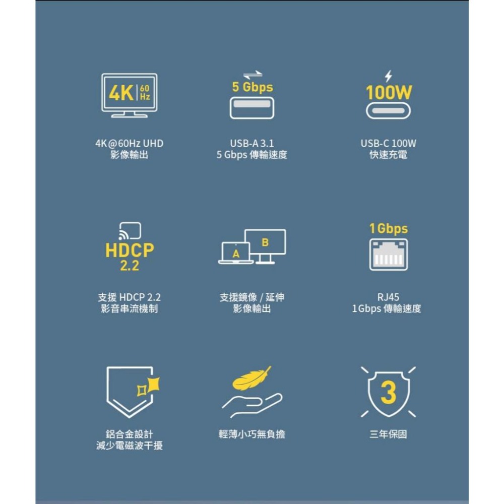 ADAM 亞果元素 HUB A01s USB-C 4K 六合一集線器 RJ45 HDMI 集線器 光華商場-細節圖4
