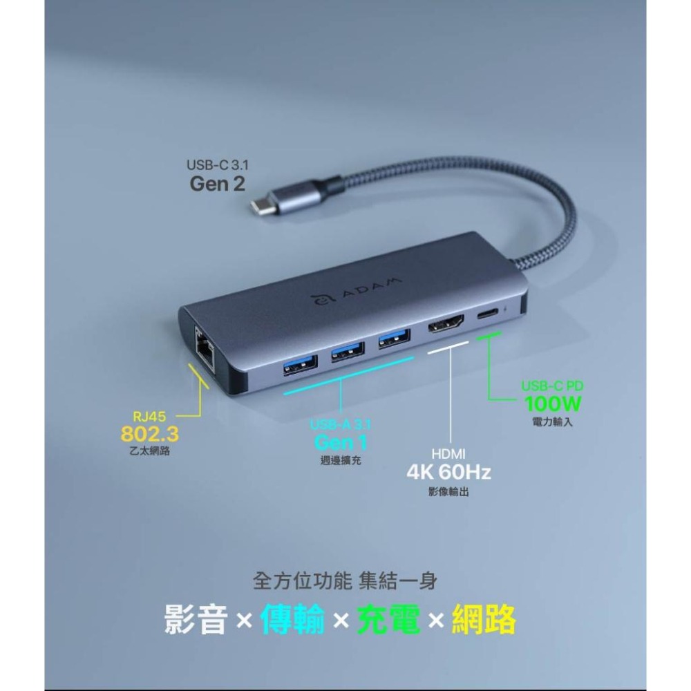 ADAM 亞果元素 HUB A01s USB-C 4K 六合一集線器 RJ45 HDMI 集線器 光華商場-細節圖5