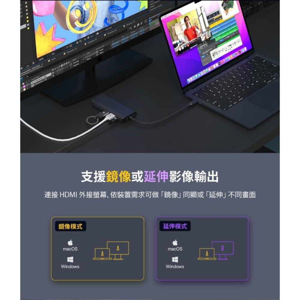 ADAM 亞果元素 HUB A01s USB-C 4K 六合一集線器 RJ45 HDMI 集線器 光華商場-細節圖8