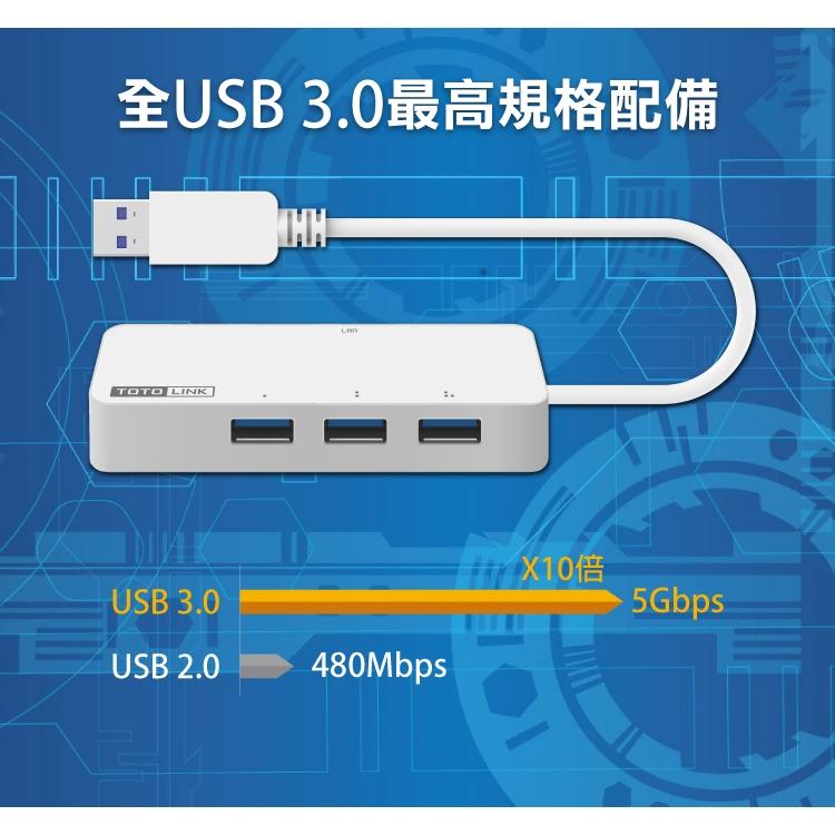 TOTOLINK U1003－USB 3.0 轉 RJ45 Gigabit 網路卡+集線器 HUB 集線器 光華-細節圖5