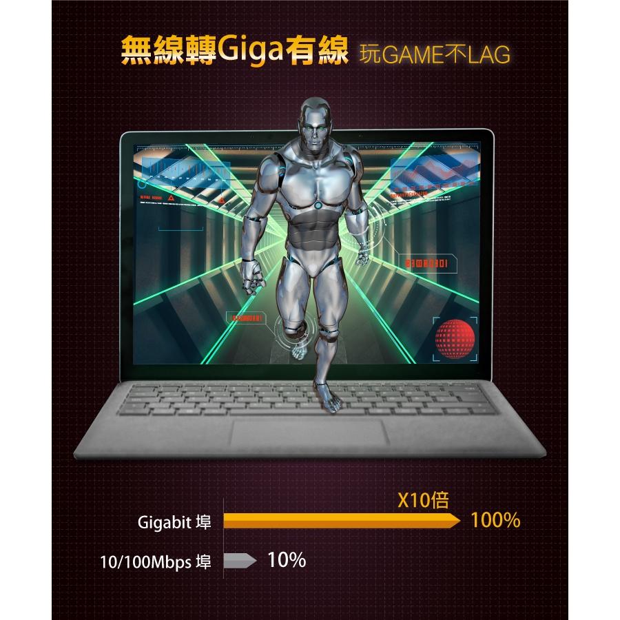 TOTOLINK U1003－USB 3.0 轉 RJ45 Gigabit 網路卡+集線器 HUB 集線器 光華-細節圖6