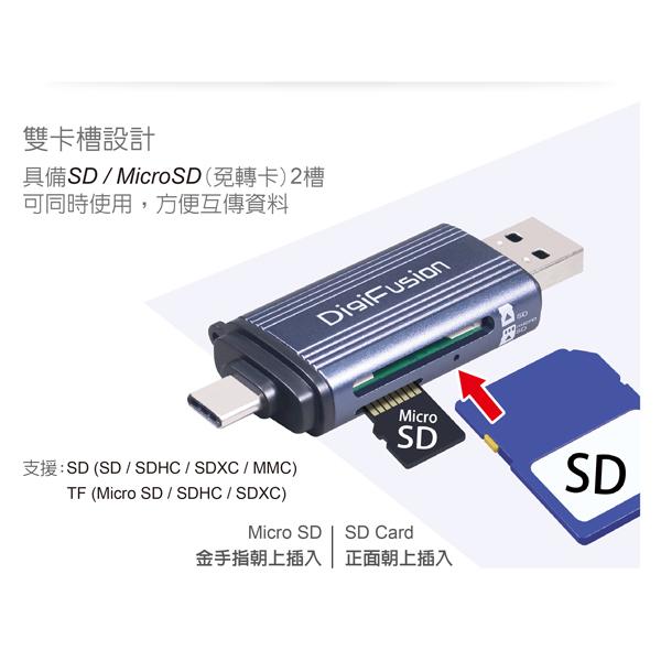 DigiFusion 伽利略 RU064 TYPE-C+A 雙介面讀卡機 USB-C+A Micro SD 讀卡機 光華-細節圖4