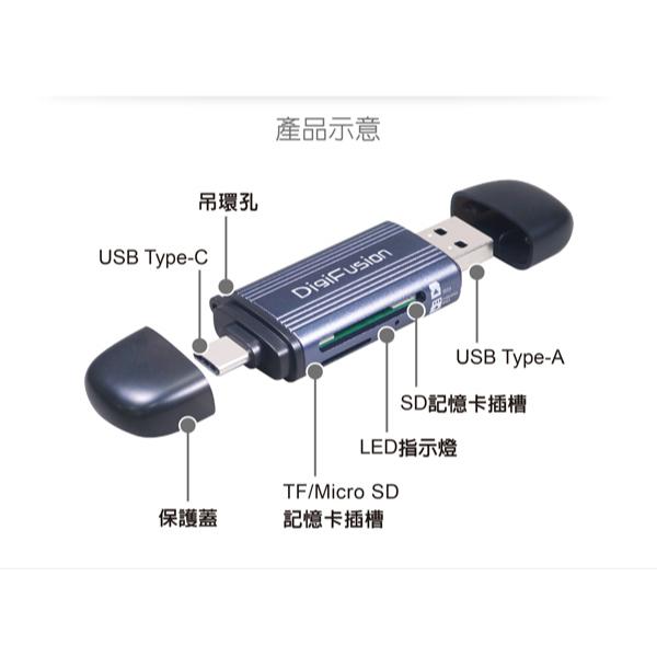 DigiFusion 伽利略 RU064 TYPE-C+A 雙介面讀卡機 USB-C+A Micro SD 讀卡機 光華-細節圖8