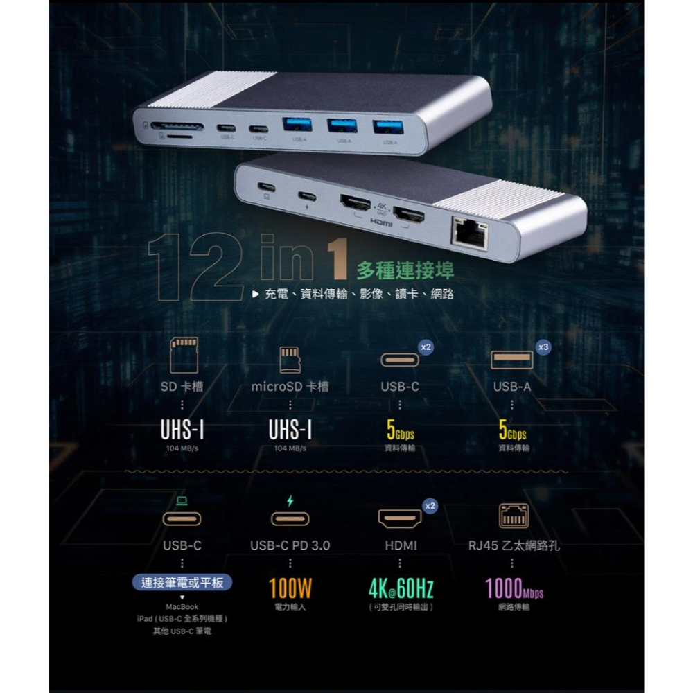 ADAM 亞果元素 CASA HUB Pro S USB-C 十二合一 多功能集線器 HUB 集線器 光華商場 公司貨-細節圖5