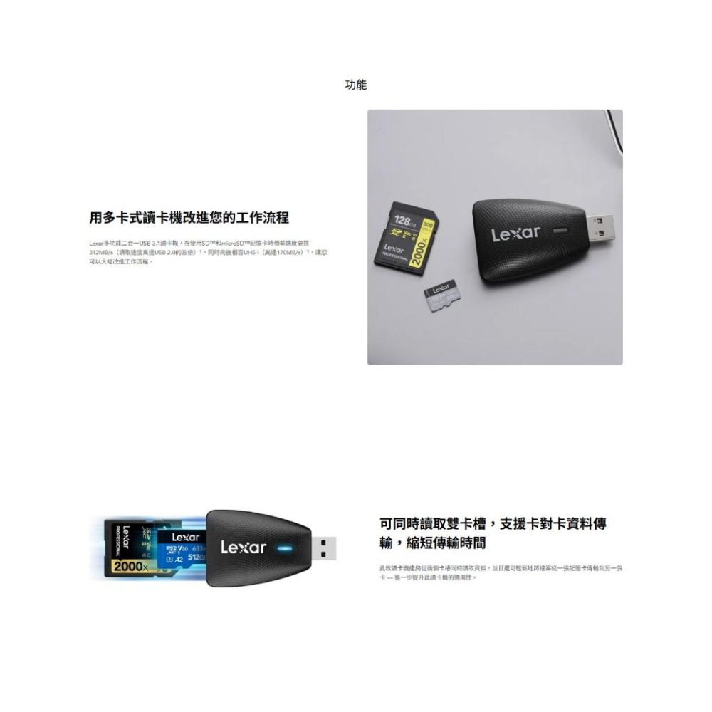 Lexar 雷克沙 RW450 多功能二合一 USB 3.1 讀卡機 SD卡 microSD卡 SD讀卡機 光華-細節圖5