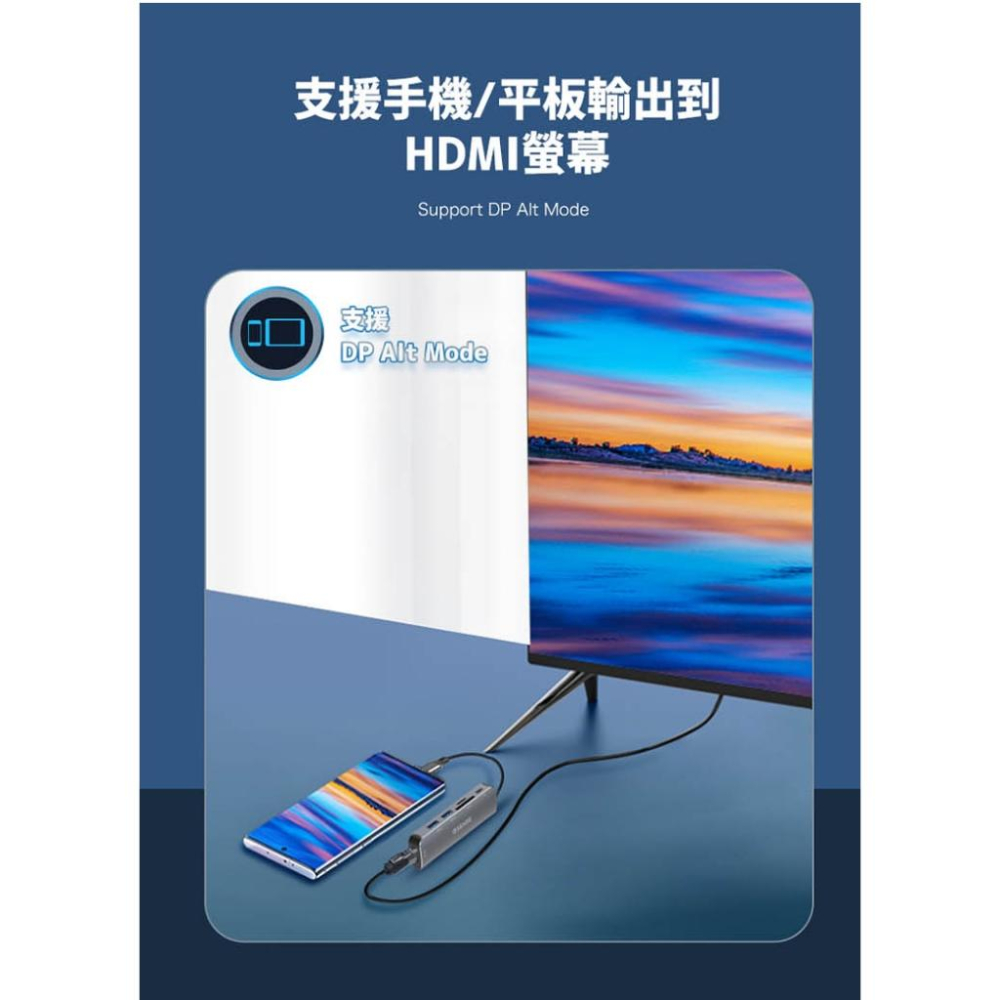 Esense 逸盛 H585 Type-C 集線器 HDMI/USB/SD HUB 轉接器 USB擴充 光華商場-細節圖8