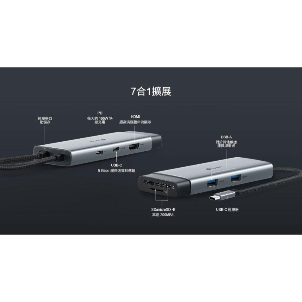 tp-link UH7020C－USB Type-C 七合一集線器 HUB 集線器 USB-C SD卡／HDMI 光華-細節圖7
