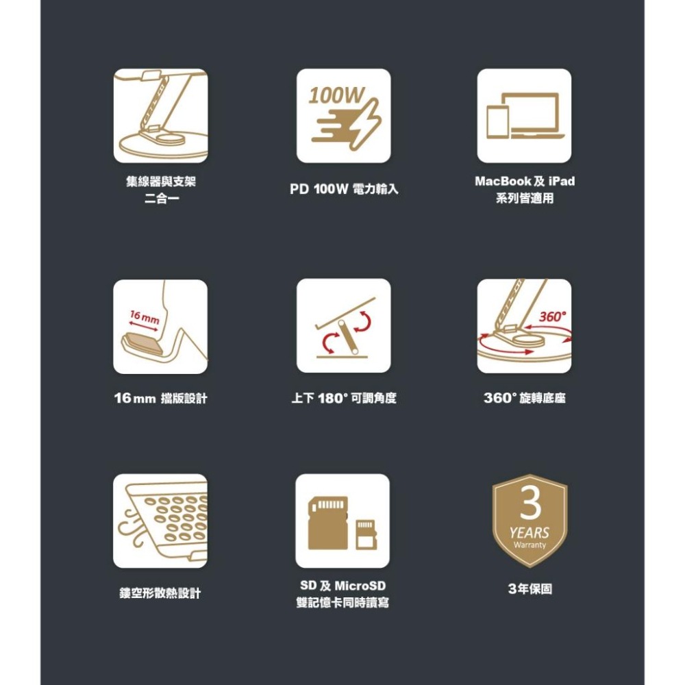 ADAM 亞果元素 HUB 360－USB-C 八合一 旋轉摺疊支架集線器 鋁合金 HUB 集線器 光華-細節圖4