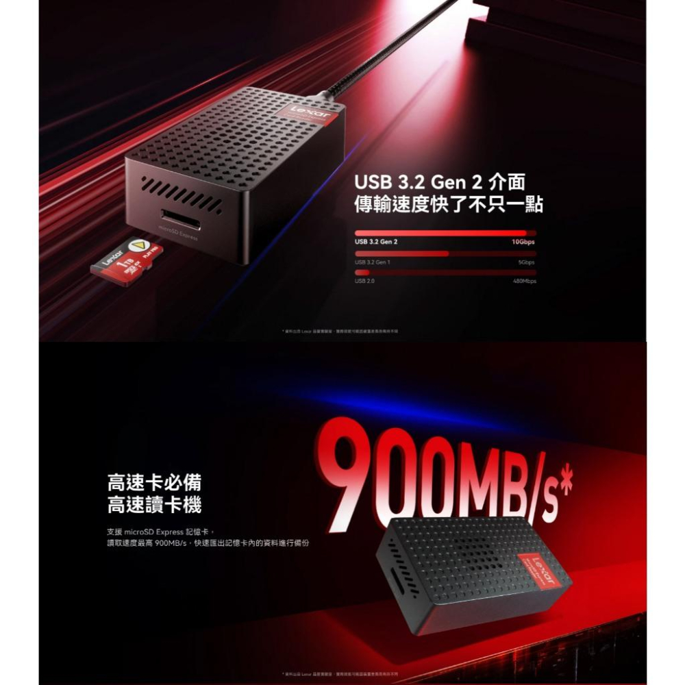 Lexar 雷克沙 RW540－microSDXC Express 超高速讀卡機 microSD 讀卡機 光華 公司貨-細節圖4
