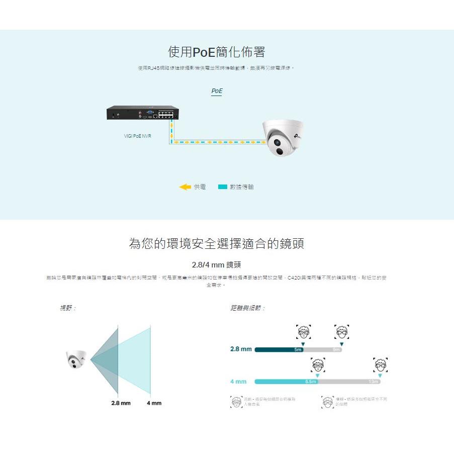 TP-LINK VIGI C420I 2.8mm 4mm 紅外線 半球型 網路監視器 監控攝影機 商用 光華商場-細節圖7