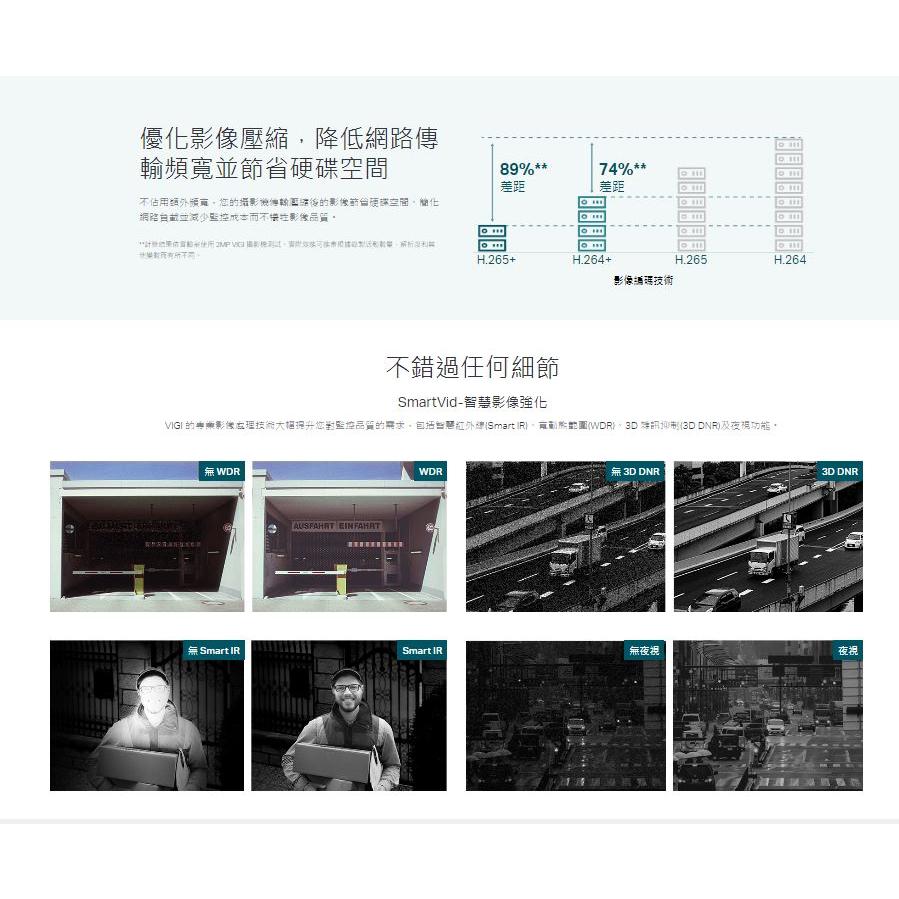 TP-LINK VIGI C220I 2.8mm 4mm 2MP POE 紅外線 球型 監視器 網路監控攝影機 光華商場-細節圖6