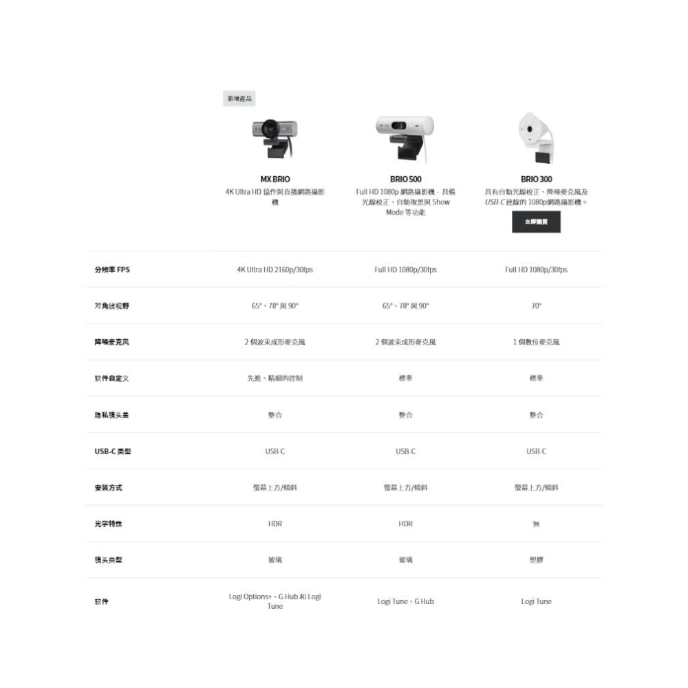 Logitech 羅技 MX Brio 4K Ultra HD 網路攝影機 直播攝影機 會議攝影機 視訊 視訊鏡頭 光華-細節圖8
