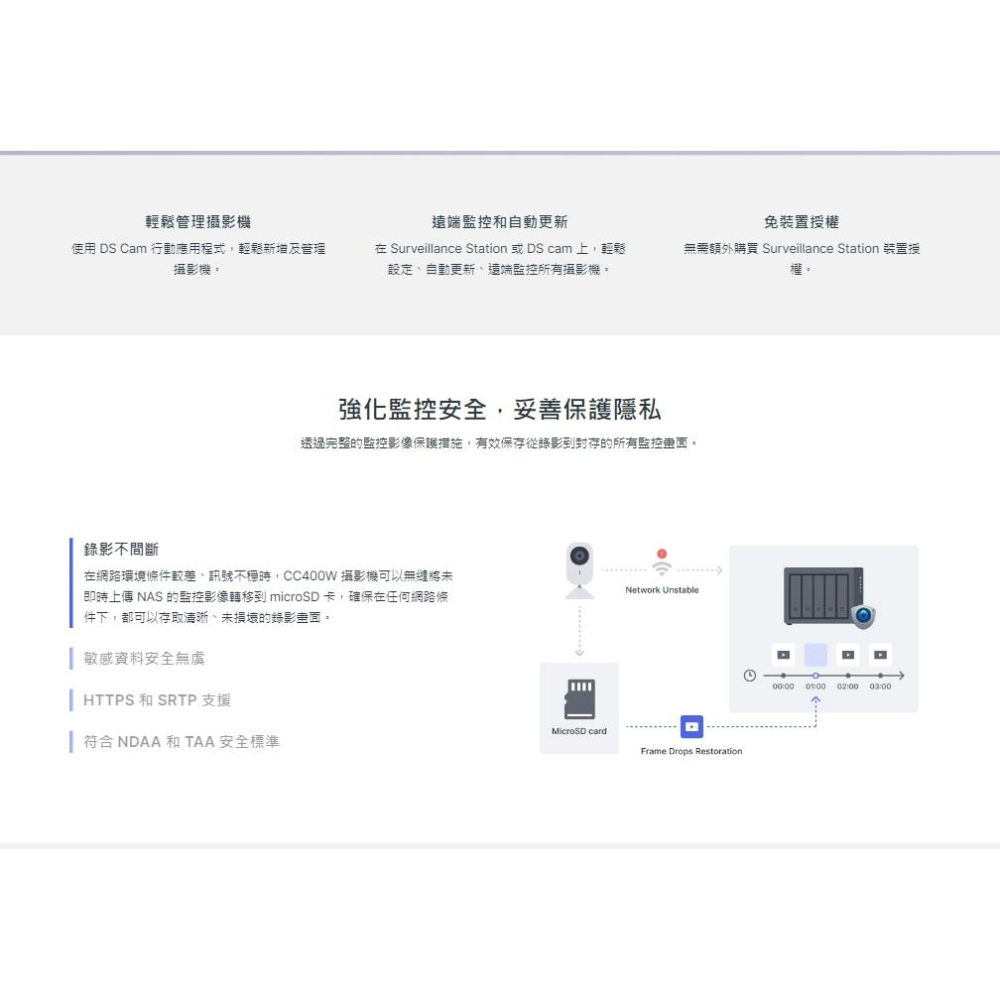 Synology 群暉 CC400W 無線AI網路攝影機 Wi-Fi 網路攝影機 網路監視器 監視器 攝影機 光華-細節圖7